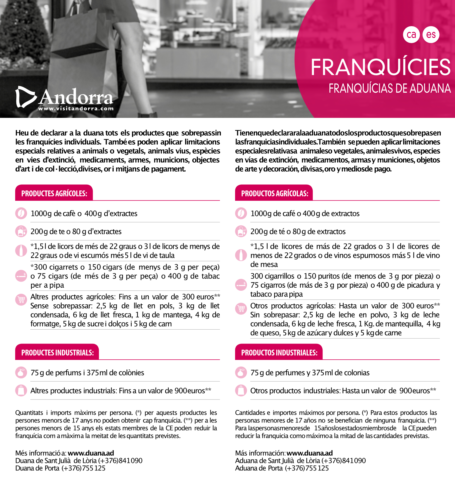 Franquícies duaneres a Andorra 1 AF FRANQUICIES 2021 CATESP